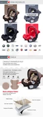 Baby Home Bh-590 Elit 0-13 Kg Oto Koltuğu Ana Kucağı - 9