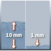 Einhell GE-DP 5220 LL ECO Dalgıç Pompa 520 Watt thumbnail 4