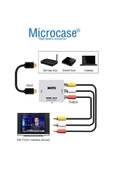 S Line HDMI To Rca Tos Av Çevirici Dönüştürücü 1080P Mini HDMI2AV Video Conventer - FHD0503 - 5