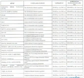Naturwin 7 7 7 Yaprak Gübresi 1 Lt x 20 Adet (1 Koli), Azot, Fosfor, Potasyum + ME İçerir - 4