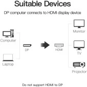 Vention Display Port Hdmi Çevirici Displayport Erkek Hdmi Dişi 4K - 4
