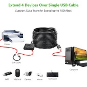 Ugreen 4 Port Usb 2.0 Çoklayıcı Çoğaltıcı Switch Hub - 2