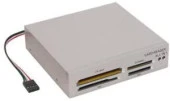 Kasa İçi Kart Okuyucu 3.5'' Dahili Kart Reader Usb Port - 3