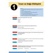 2026 Üniversite Hazırlık Seti (Video Destekli PDF Ders Notları) - 4