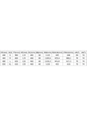 Carraro Force 970 C 29 Jant, Hidrolik Disk Fren Dağ Bisikleti 44 Kadro Full Shimano Cues 2x9 Vites - 3