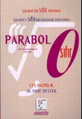 Karekök Parabol Sıfır - 1