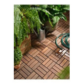 IKEA Runnen Yer Döşemeleri - 1