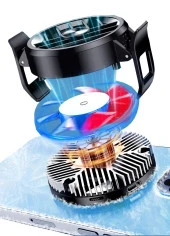 Hadron HDX4360 Rgb Işıklı Radyatörlü Telefon Soğutucu Fan - 4