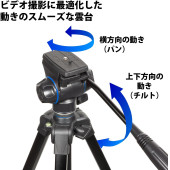 Slik GX-6400 158cm Çantalı Video Tripod - 2