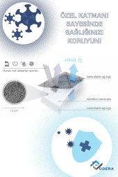 Air V.3.0 - 70x140cm - Pencere Toz Polen Alerjen Koku Filtresi - Rulo Sineklik - 5
