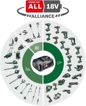 Bosch 18 V Starter Kit 2.5 Ah Şarj Cihazı - 1600A00K1P - 3