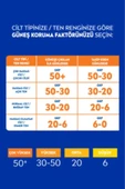 NIVEA SUN Çift Etkili Yüksek Koruma ve Bronzluk Güneş Spreyi 200ml, SPF50, Doğal Bronzluk, Suya Dayanıklı - 6