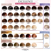 L’Oréal Paris Excellence Creme Nude Renkler Saç Boyası – 6U Nude Koyu Kumral - 7