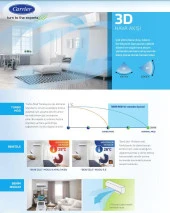 Alarko Carrier Premium 12000 BTU 42QHG012D8SJ Inverter Duvar Tipi Split Klima - 6