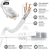 Cat 6 Ethernet Kablosu 5m Yüksek Hızlı Ethernet Ağ Kablosu - 4