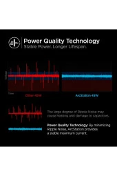Spigen PowerArc ArcStation 45W 2 Port USB-C Güç Adaptörü Beyaz PE2010 - ACH02613 thumbnail 3