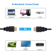 3 Metre HDMI Kablo 4k Yüksek Kalite Görüntü Full HD PVC Hdmi Kablosu - 4