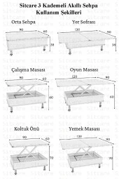 kolexonline Oslo Tekerli Orta Sehpa Çekmeceli Akıllı Masa Beyaz Sehpa Beyaz Orta Sehpa Beyaz Renk - 5