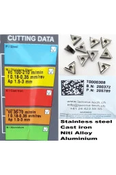 Depolife Karbür Torna Kateri İçin Kesici Uç Tngg160 - 3