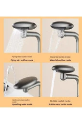Bankyo Lavabo Mutfak Eviye Bataryası Duş Şelale 4 Antrasit Fonksiyonlu Ithal 7 Yıl Garantili - 5