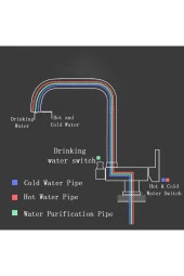 Mutfak Pencere Önü Katlanır Evye Bataryası Su Arıtma Çıkışlı Mat Siyah Yeni 7 Yıl Garantili Ithal thumbnail 5