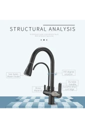 MUTFAK EVYE BATARYASI DUAL FLOW SU ARITMA ÇIKIŞLI DOKUNMATİK SMART FİSKİYE YENİ MAT SİYAH - 3