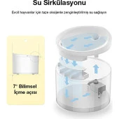 Neutron Evcil Hayvan Akıllı Wifi Bluetooth Su Kabı - App ile Kontrol - 4