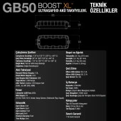 Noco Boost XL GB50 12V 1500 Amper Lityum Akü Takviye + Powerbank + Led Lamba  + Eva Çanta - 10