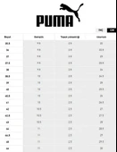 Puma 379546 Scend Pro Better Knit Koşu Unisex Spor Ayakkabı thumbnail 3