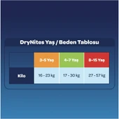 Drynites Emici Gece Külodu/Külot Bez Erkek 4-7 Yaş 17-30KG Small 90Adet 9PK*10 Alt Islatmalara Karşı - 6