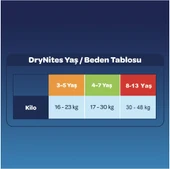 Drynites Emici Gece Külodu/Külot Bez Erkek 8-13Yaş 30-48KG Large 108Adet 12PK*9 AltIslatmalara Karşı - 7