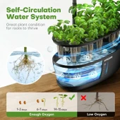 Ahopegarden Topraksız Yetiştirme Sistemi: 12 Pods Bitki Çimlendirme Kiti - 4