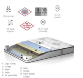 Bellona Caprice Yatak Özel Ölçü 70 lik Çocuk Beşik Yatağı - 4