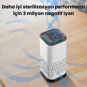 Polham Araç İçi Kötü Koku Giderici ve Hava Temizleme Cihazı, Ev, Ofis İçin Negatif İyon Hava Temizleyici - 10