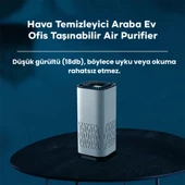 Polham Araç İçi Kötü Koku Giderici ve Hava Temizleme Cihazı, Ev, Ofis İçin Negatif İyon Hava Temizleyici - 3