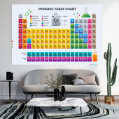 Periyodik Cetvel , Peryodik Tablo Duvar Sticker 50 x 70 cm - 2