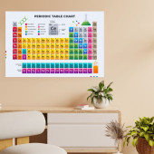 Periyodik Cetvel , Peryodik Tablo Duvar Sticker 50 x 70 cm - 3