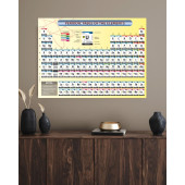 Kimyagerler Bilimseverler Için Periyodik Tablo Bilimsel Elementler Periyodik Cetvel Duvar Sticker 50 X 70 CM - 1
