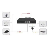 ODS 8port 120w FULL PoE 08ODS-8P2S GIGABIT 2X SFP Yönetilemez Switch thumbnail 2
