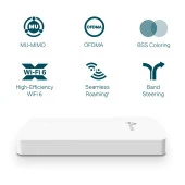 TP-LINK EAP615-Wall AX1800 Duvar Tipi Access Point thumbnail 4