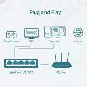 TP-LINK 5port LS1005 10/100 Yönetilemez Switch Masaüstü - 3