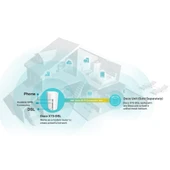 TP-LINK DECO X73-DSL AX5400 WIFI-6 VDSL MODEM ROUTER thumbnail 6