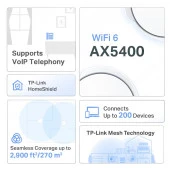 TP-LINK DECO X73-DSL AX5400 WIFI-6 VDSL MODEM ROUTER thumbnail 4