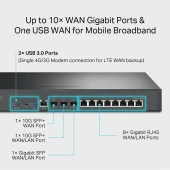 TP-LINK Omada  ER8411 10GbE VPN Router thumbnail 5