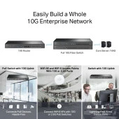 TP-LINK Omada  ER8411 10GbE VPN Router thumbnail 6