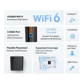 TP-LINK Archer AX80 AX6000 2.5G Portlu 8-Akışlı Wi-Fi 6 Router - 4