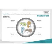 DIGITUS 500metre Cat7 Turuncu S/FTP Data Kablosu thumbnail 3