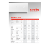COPA NAYA LINE 9000 BTU A++ R32 INVERTER - 9