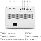 BENQ 3300ansilümen X3100I 4K Hdr 4led Android Tabanlı Kablosuz Oyun ve Ev Sineması Projeksiyonu thumbnail 4