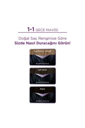 Palette Göz Alıcı Renkler Saç Boyası 1-1 Gece Mavisi thumbnail 2